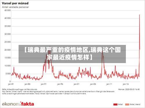 【瑞典最严重的疫情地区,瑞典这个国家最近疫情怎样】-第1张图片