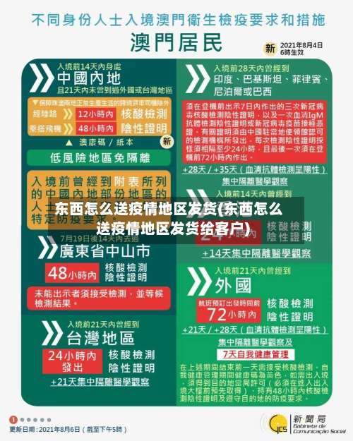 东西怎么送疫情地区发货(东西怎么送疫情地区发货给客户)-第2张图片