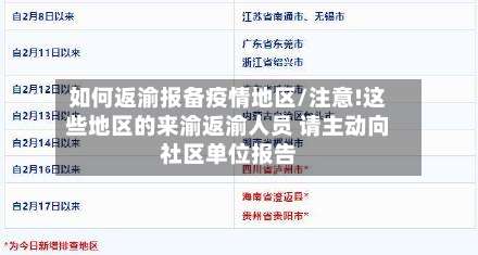 如何返渝报备疫情地区/注意!这些地区的来渝返渝人员 请主动向社区单位报告-第3张图片