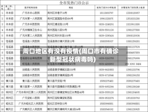 周口地区有没有疫情(周口市有确诊新型冠状病毒吗)-第1张图片