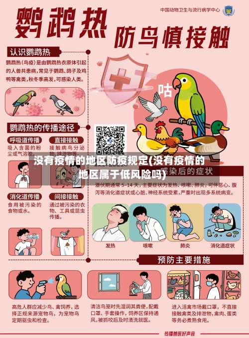 没有疫情的地区防疫规定(没有疫情的地区属于低风险吗)-第1张图片
