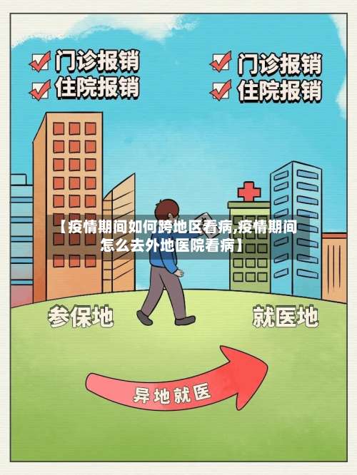 【疫情期间如何跨地区看病,疫情期间怎么去外地医院看病】-第3张图片