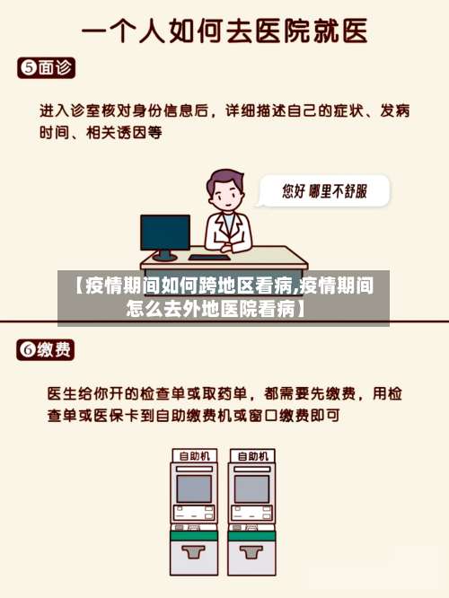 【疫情期间如何跨地区看病,疫情期间怎么去外地医院看病】-第1张图片