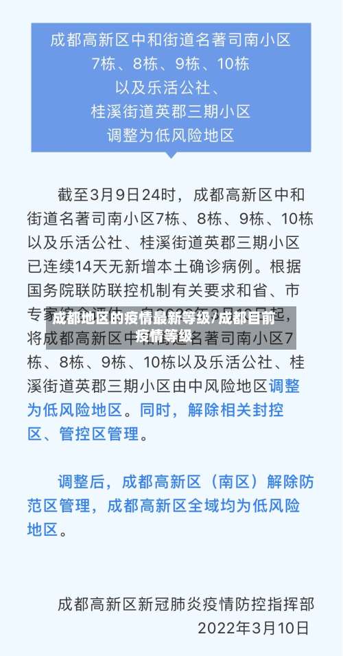 成都地区的疫情最新等级/成都目前疫情等级-第1张图片