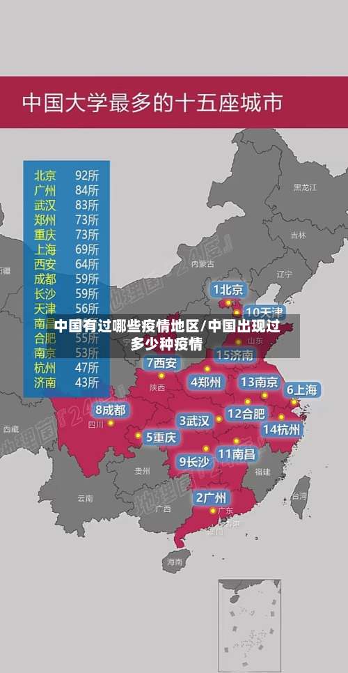 中国有过哪些疫情地区/中国出现过多少种疫情-第3张图片