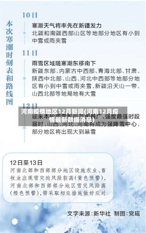 河南疫情地区12月新闻(河南12月疫情最新数据消息)-第1张图片