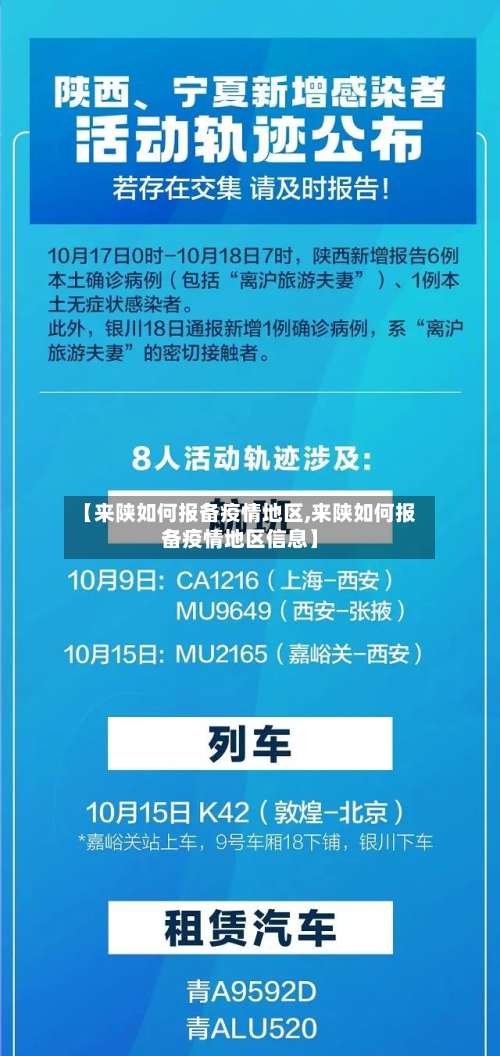 【来陕如何报备疫情地区,来陕如何报备疫情地区信息】-第1张图片