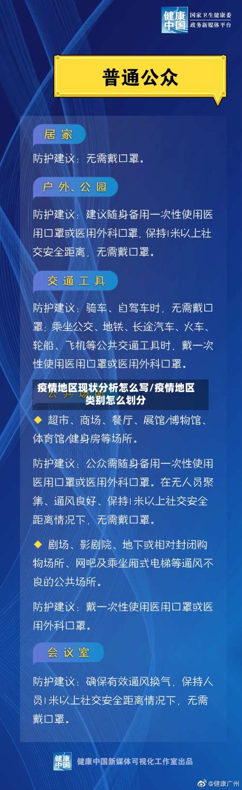 疫情地区现状分析怎么写/疫情地区类别怎么划分-第2张图片