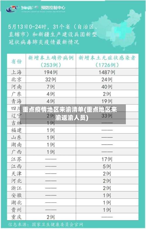 重点疫情地区来渝清单(重点地区来渝返渝人员)-第1张图片