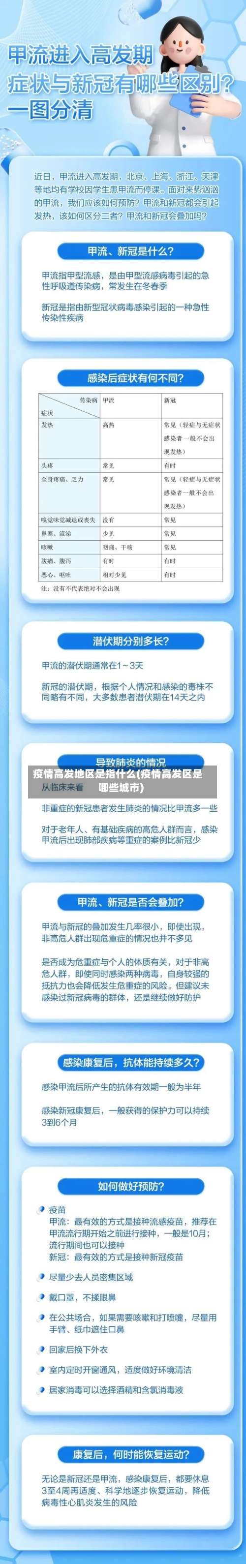 疫情高发地区是指什么(疫情高发区是哪些城市)-第2张图片
