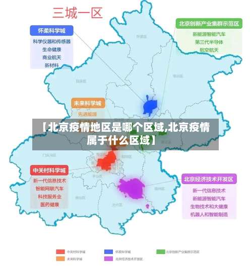 【北京疫情地区是哪个区域,北京疫情属于什么区域】-第1张图片