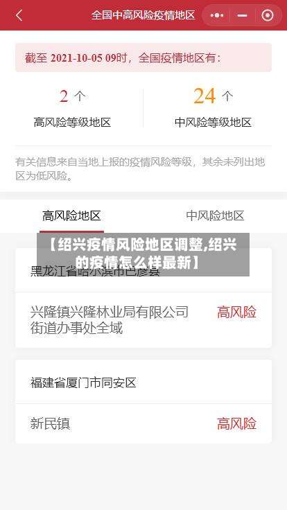 【绍兴疫情风险地区调整,绍兴的疫情怎么样最新】-第2张图片