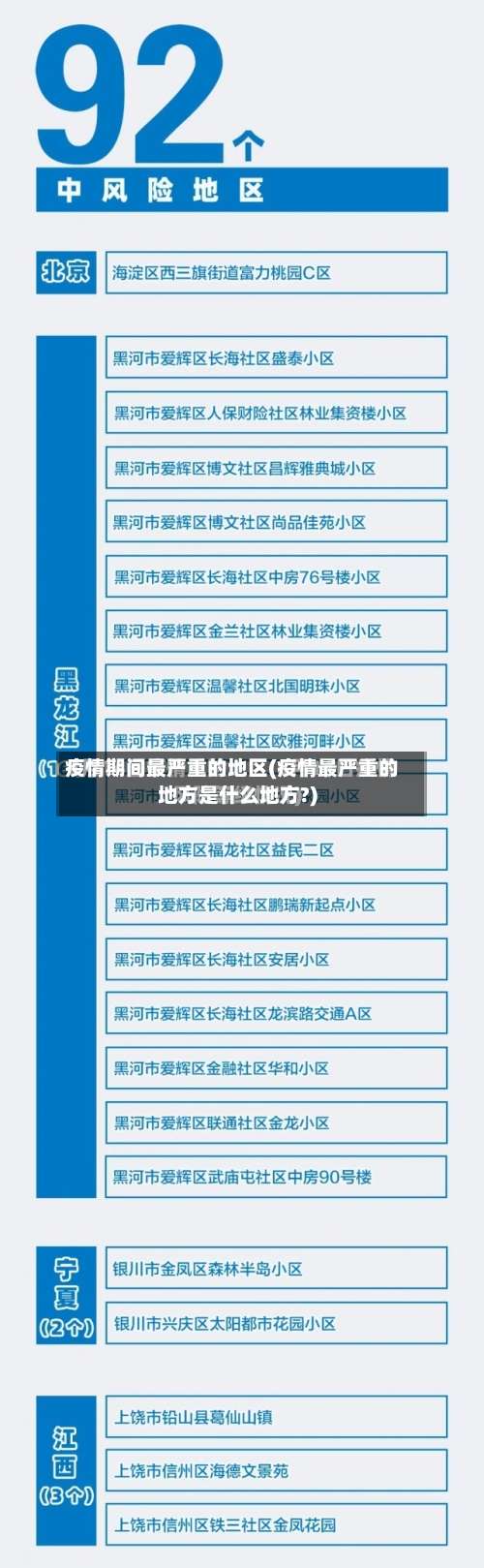疫情期间最严重的地区(疫情最严重的地方是什么地方?)-第2张图片