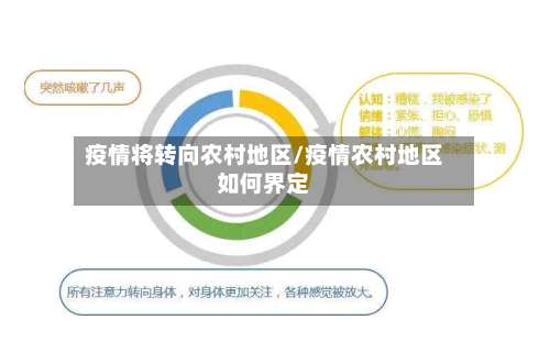 疫情将转向农村地区/疫情农村地区如何界定-第2张图片