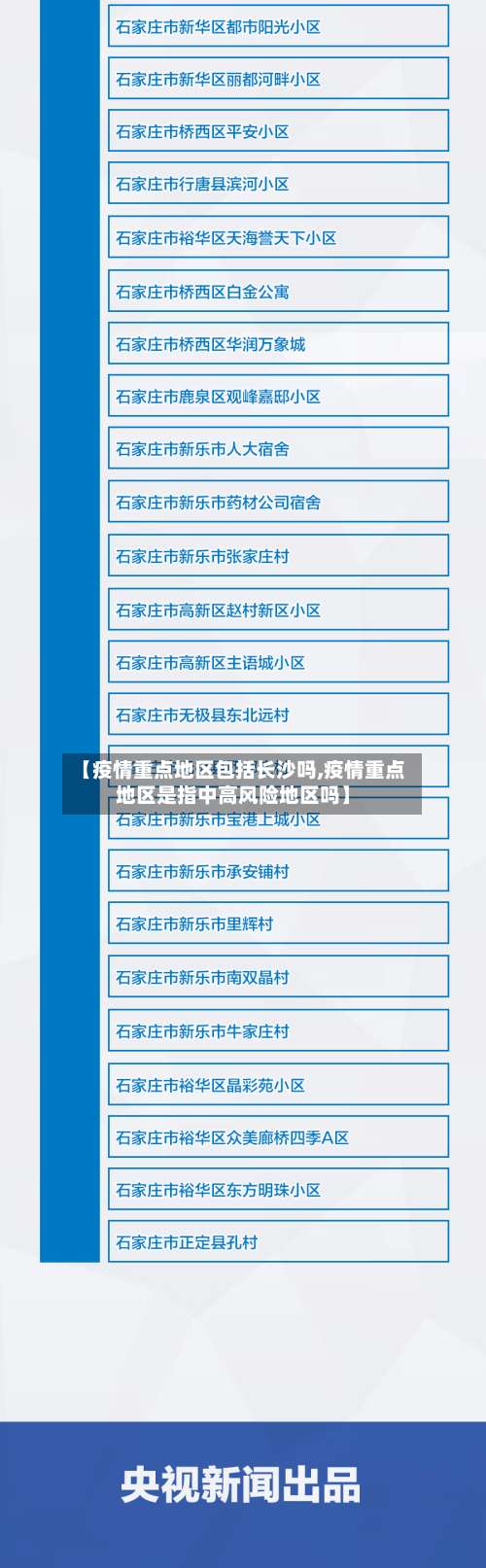 【疫情重点地区包括长沙吗,疫情重点地区是指中高风险地区吗】-第2张图片