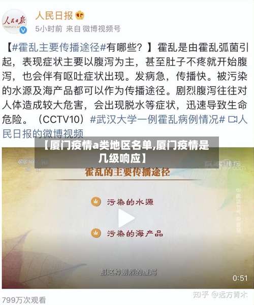【厦门疫情a类地区名单,厦门疫情是几级响应】-第1张图片