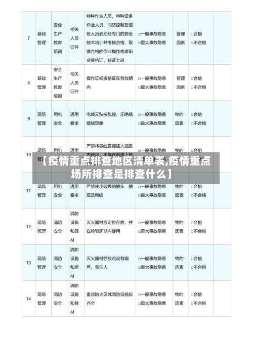 【疫情重点排查地区清单表,疫情重点场所排查是排查什么】-第2张图片