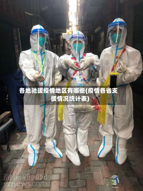 各地驰援疫情地区有哪些(疫情各省支援情况统计表)-第1张图片
