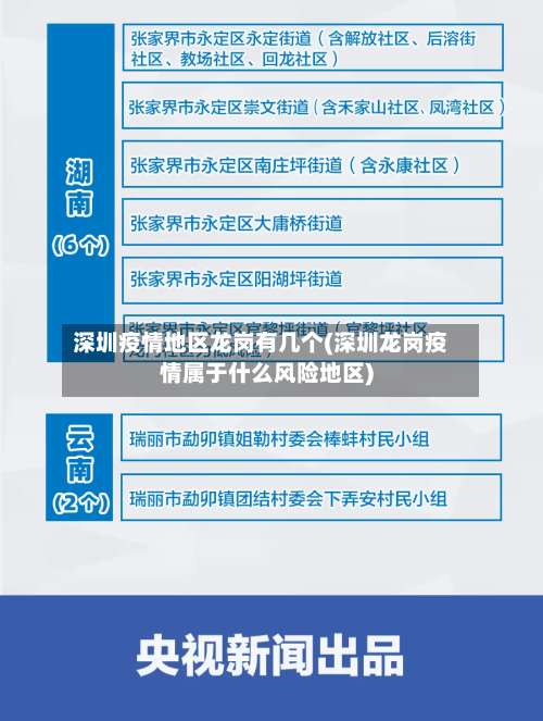 深圳疫情地区龙岗有几个(深圳龙岗疫情属于什么风险地区)-第1张图片