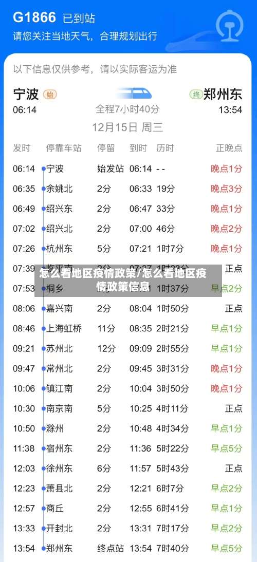 怎么看地区疫情政策/怎么看地区疫情政策信息-第2张图片