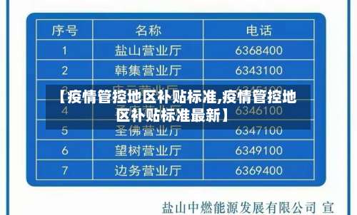 【疫情管控地区补贴标准,疫情管控地区补贴标准最新】-第2张图片