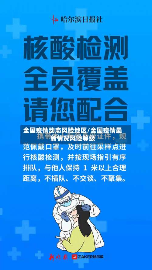 全国疫情动态风险地区/全国疫情最新情况风险等级-第1张图片