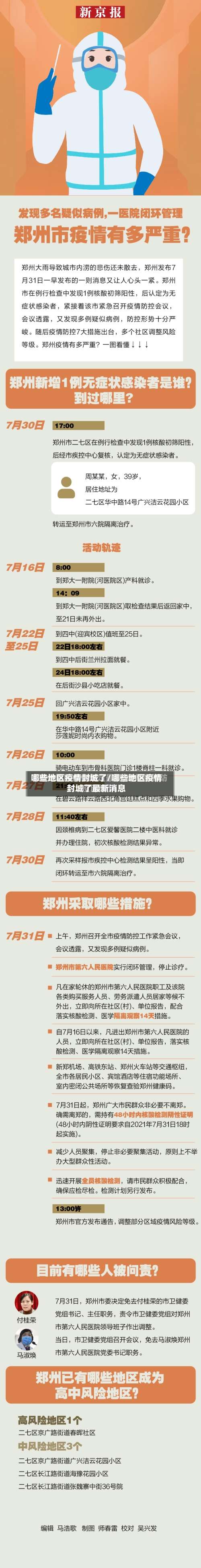 哪些地区疫情封城了/哪些地区疫情封城了最新消息-第1张图片