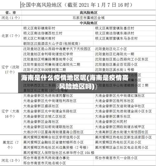 海南是什么疫情地区呢(海南是疫情高风险地区吗)-第3张图片