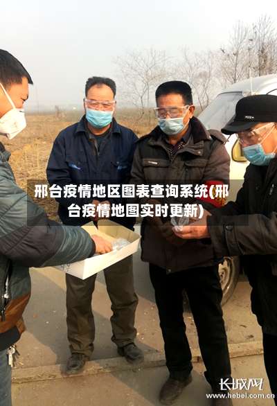 邢台疫情地区图表查询系统(邢台疫情地图实时更新)-第1张图片