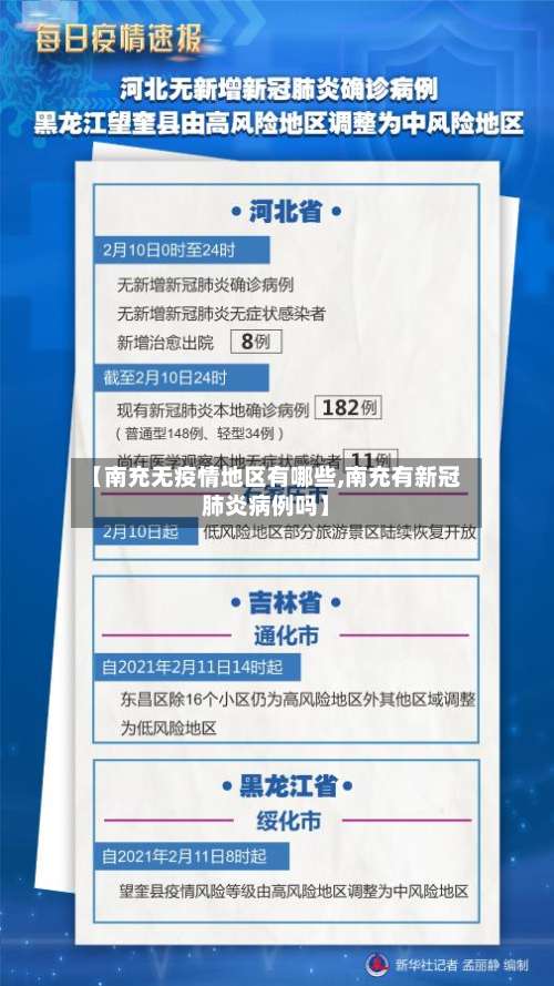 【南充无疫情地区有哪些,南充有新冠肺炎病例吗】-第1张图片