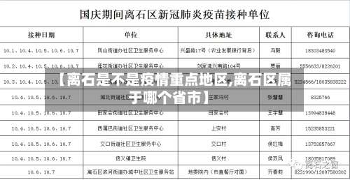 【离石是不是疫情重点地区,离石区属于哪个省市】-第1张图片