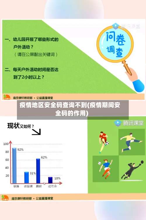 疫情地区安全码查询不到(疫情期间安全码的作用)-第2张图片
