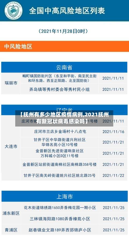 【抚州有多少地区疫情病例,2021抚州有新冠状病毒感染吗】-第1张图片