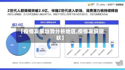【疫情发展趋势分析地区,疫情发展现状】-第1张图片