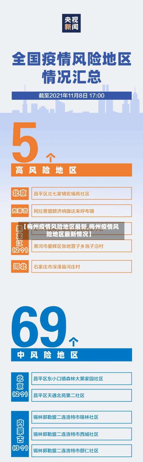 【梅州疫情风险地区最新,梅州疫情风险地区最新情况】-第2张图片