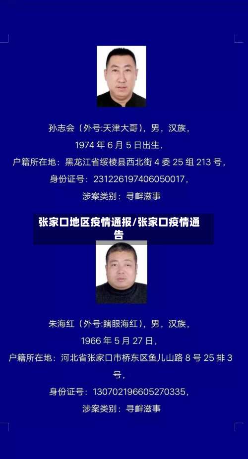 张家口地区疫情通报/张家口疫情通告-第2张图片