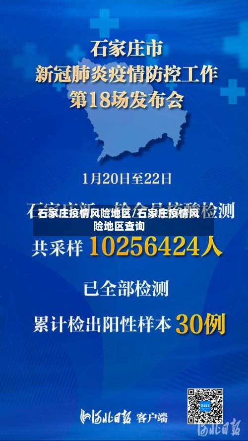 石家庄疫情风险地区/石家庄疫情风险地区查询-第1张图片