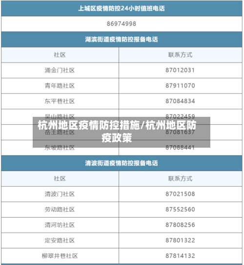 杭州地区疫情防控措施/杭州地区防疫政策-第1张图片
