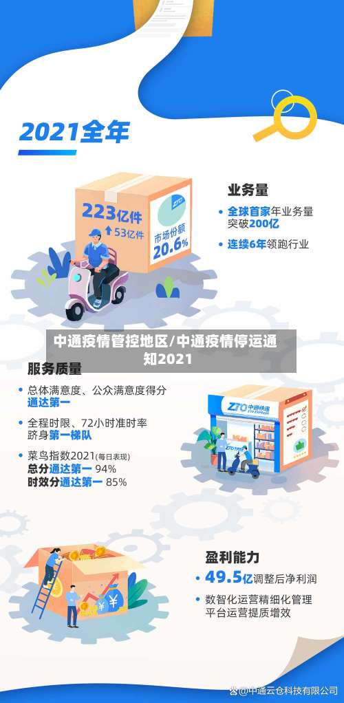中通疫情管控地区/中通疫情停运通知2021-第2张图片