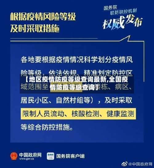 【地区疫情防疫等级查询最新,全国疫情防疫等级查询】-第2张图片