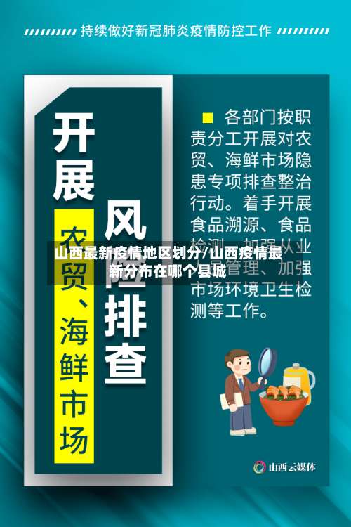 山西最新疫情地区划分/山西疫情最新分布在哪个县城-第3张图片