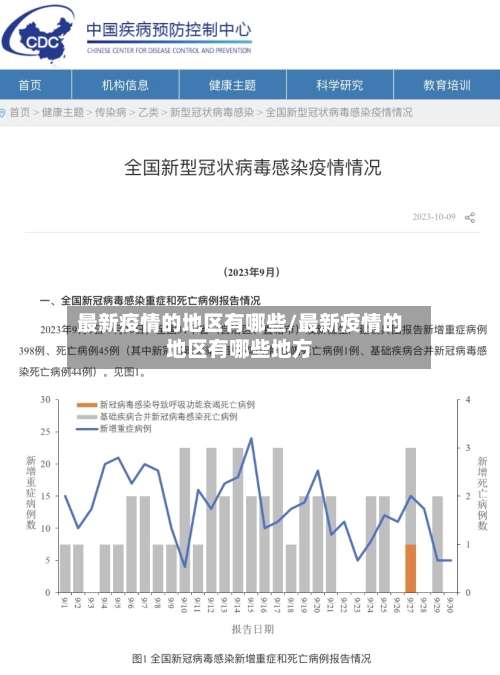 最新疫情的地区有哪些/最新疫情的地区有哪些地方-第1张图片