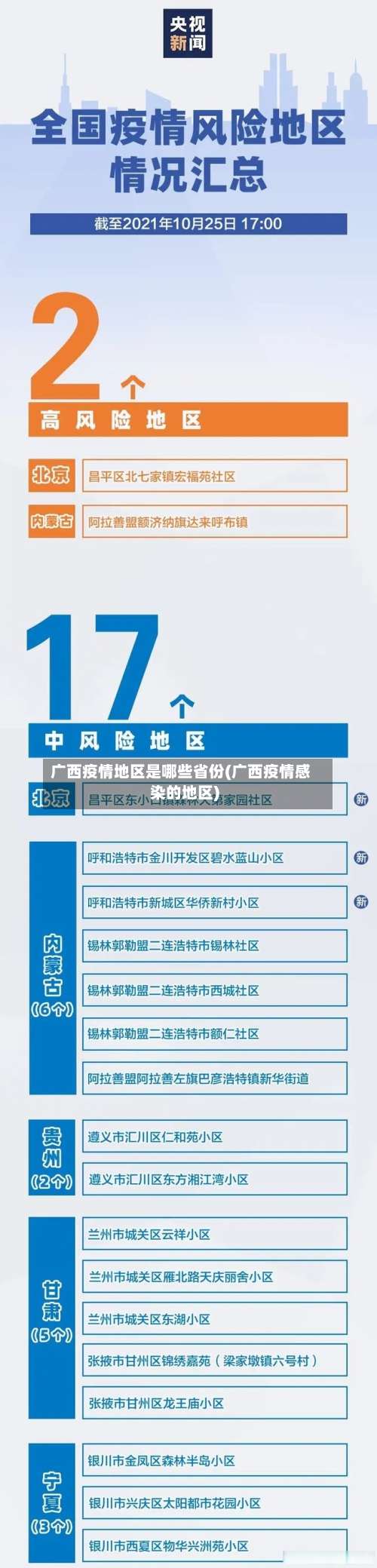 广西疫情地区是哪些省份(广西疫情感染的地区)-第1张图片