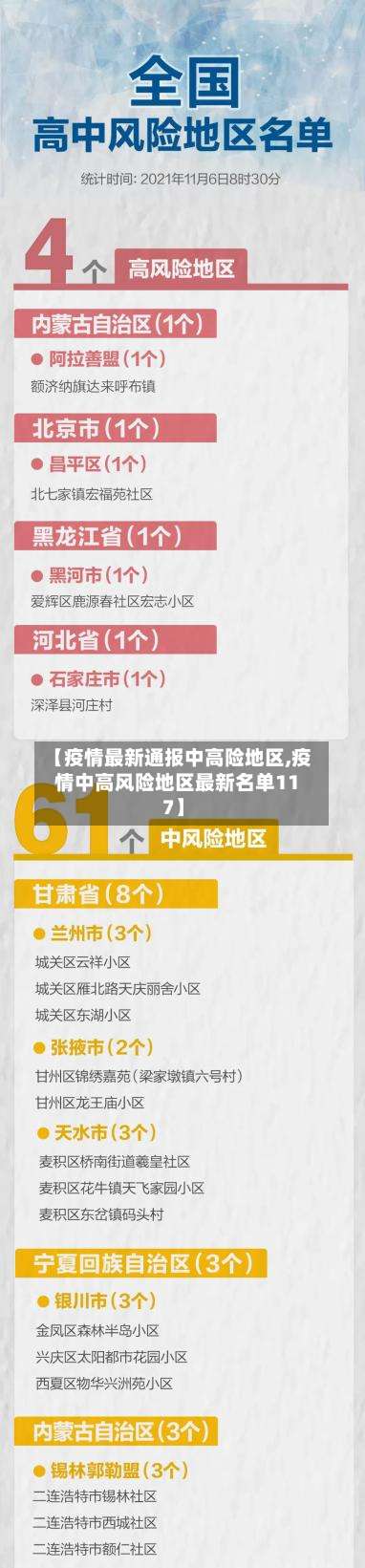 【疫情最新通报中高险地区,疫情中高风险地区最新名单117】-第2张图片