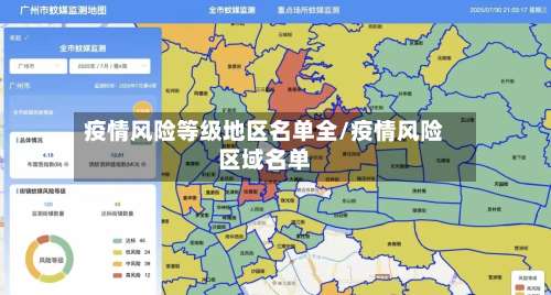 疫情风险等级地区名单全/疫情风险区域名单-第2张图片