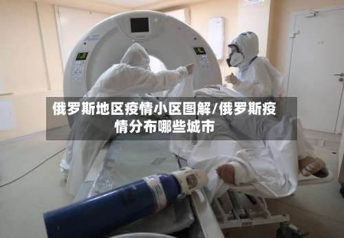 俄罗斯地区疫情小区图解/俄罗斯疫情分布哪些城市-第1张图片