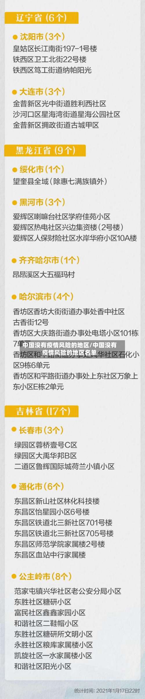 中国没有疫情风险的地区/中国没有疫情风险的地区名单-第3张图片