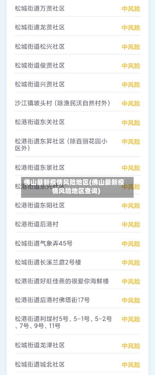 佛山最新疫情风险地区(佛山最新疫情风险地区查询)-第1张图片