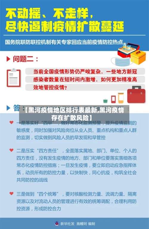 【黑河疫情地区排行表最新,黑河疫情存在扩散风险】-第1张图片