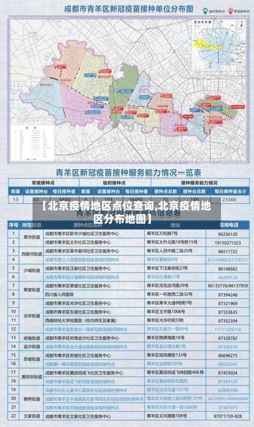 【北京疫情地区点位查询,北京疫情地区分布地图】-第1张图片